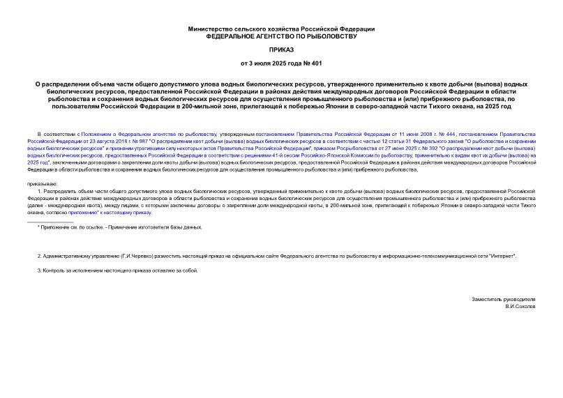 401          ,      ()   ,                        ()  ,      200- ,      -   ,  2025 