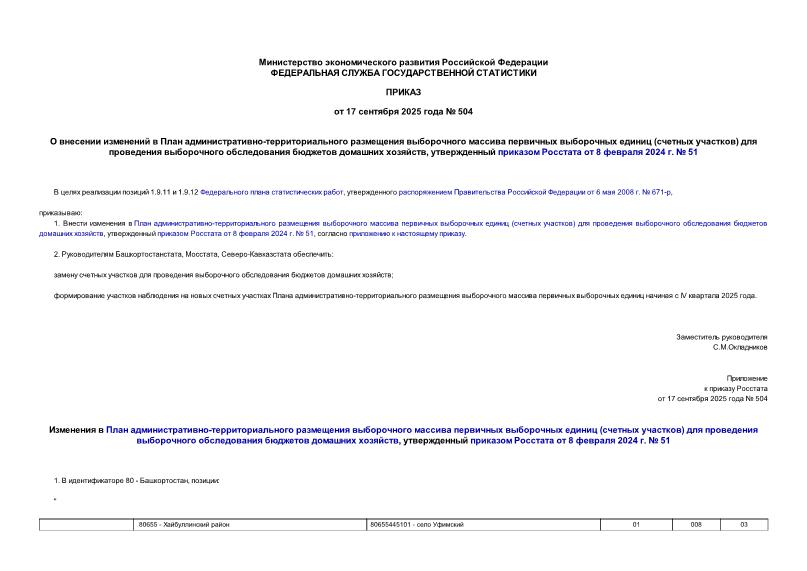  504      -       ( )       ,     8  2024 .  51