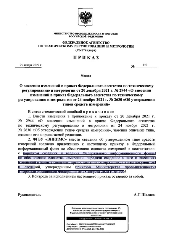  170              20  2021 .  2944 