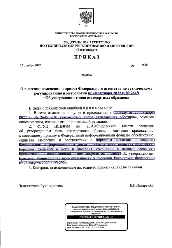  2680              20  2022 .  2645 