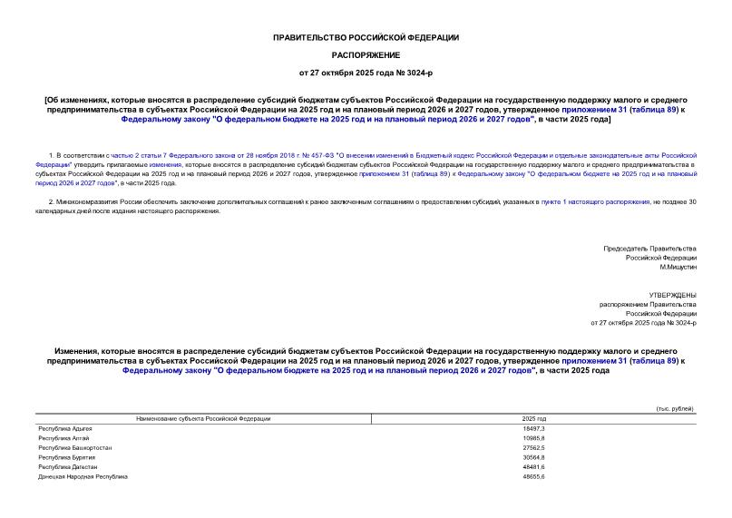  3024-  ,                      2025      2026  2027 ,   31 ( 89)    