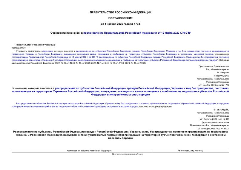  1732          12  2022 .  349