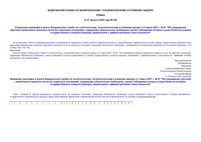  293         ,      2  2021 .  81 