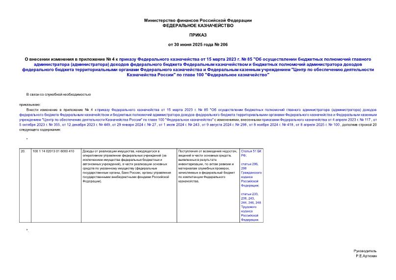  206       4      15  2023 .  85 