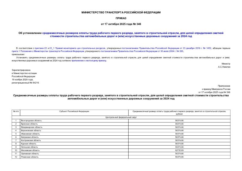  346         ,    ,          ()     2024 