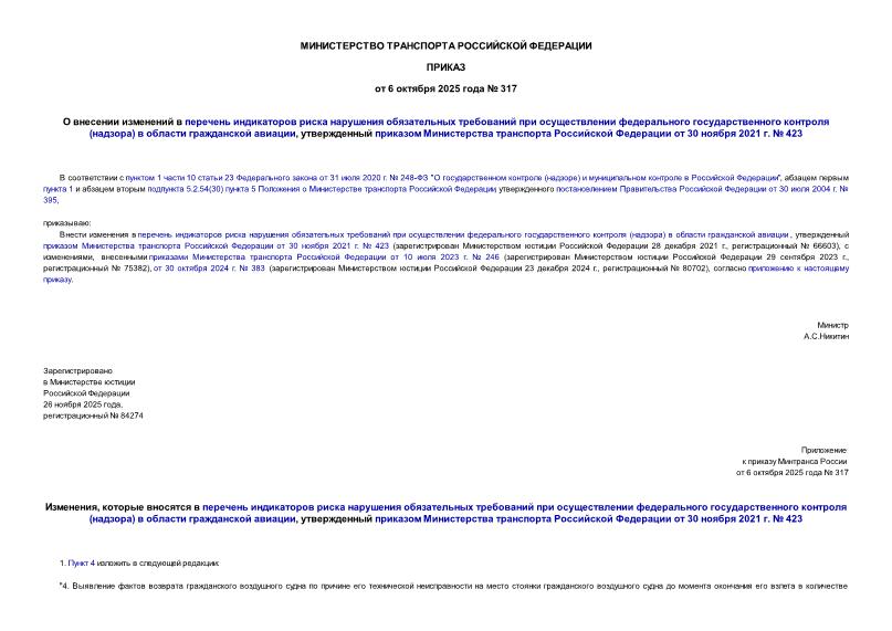  317                ()    ,        30  2021 .  423