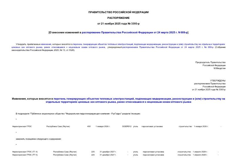  3393-          24  2025 . N 689-