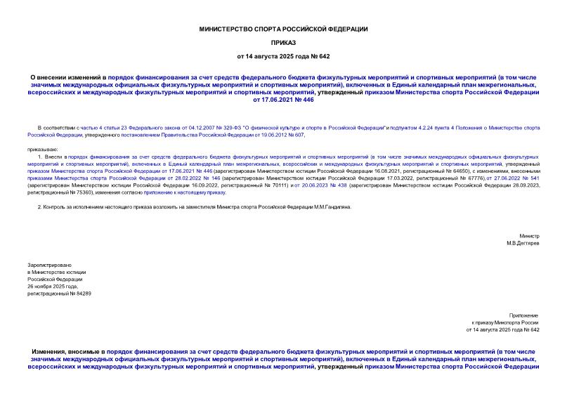  642                 (          ),      ,        ,        17.06.2021  446