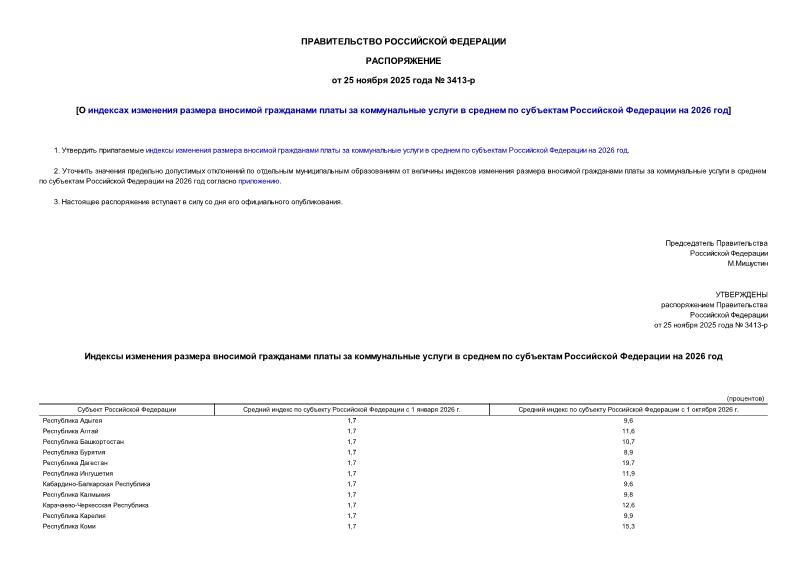  3413-                  2026 