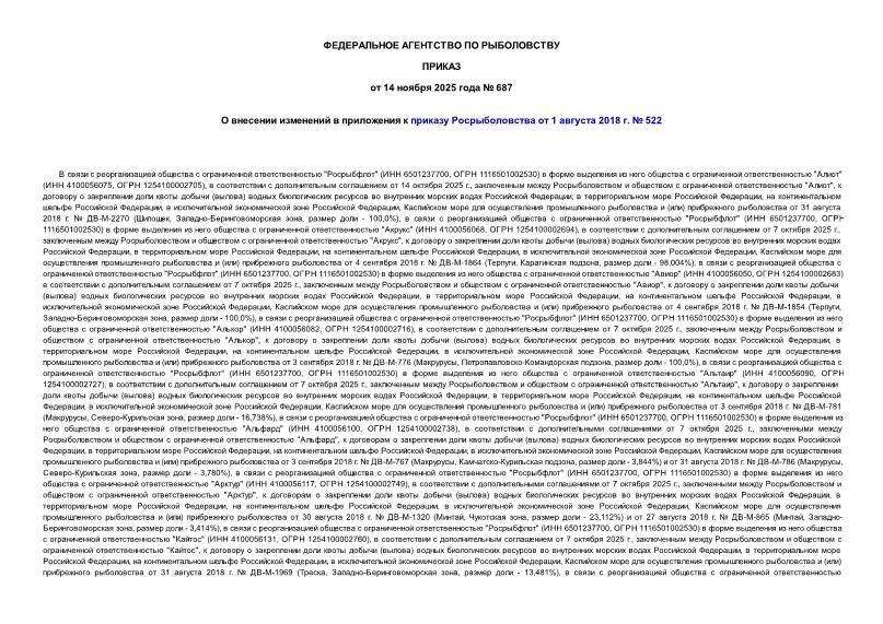  687          1  2018 .  522