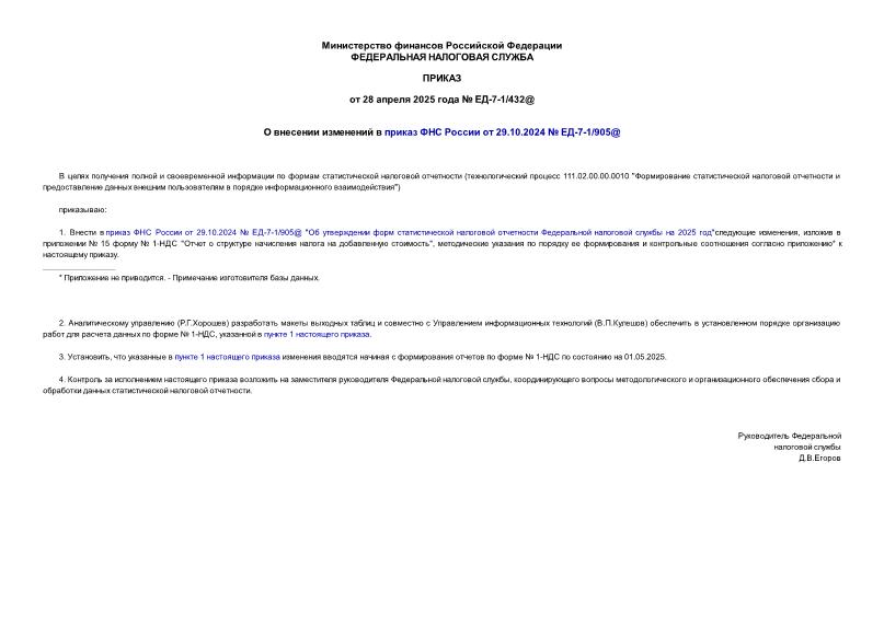  -7-1/432@         29.10.2024  -7-1/905@