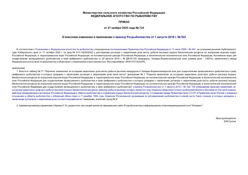  724          1  2018 .  522