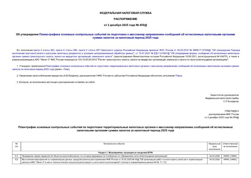  459@   -                   2025 