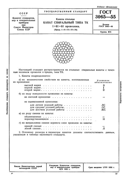  3065-55  .     161=61 . ( 1+6+12+18+24)