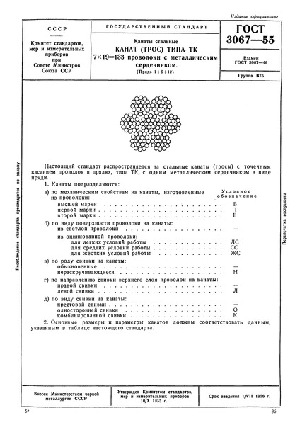  3067-55  .  ()   719=133    . ( 1+6+12)