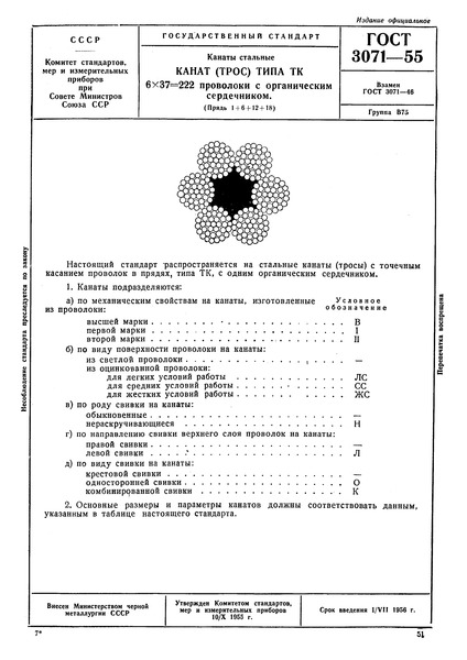  3071-55  .  ()   6x37=222    .  1+6+12+18