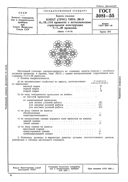  3081-55  .  ()  - 6 x 19 = 114      7 x 7 = 49 .  1+9+9