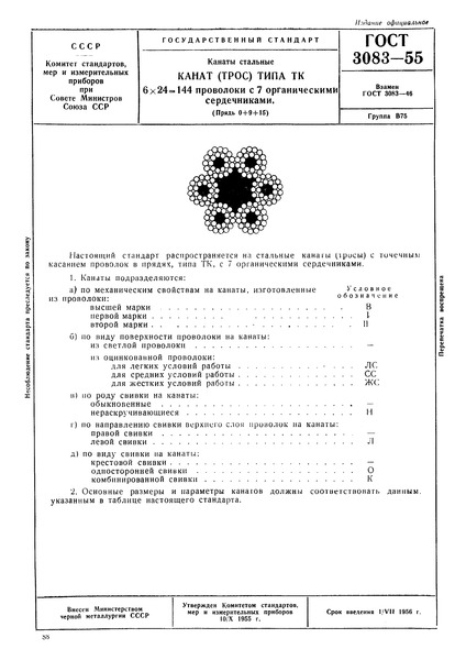  3083-55  .  ()   6  24 = 144   7  .  0+9+15