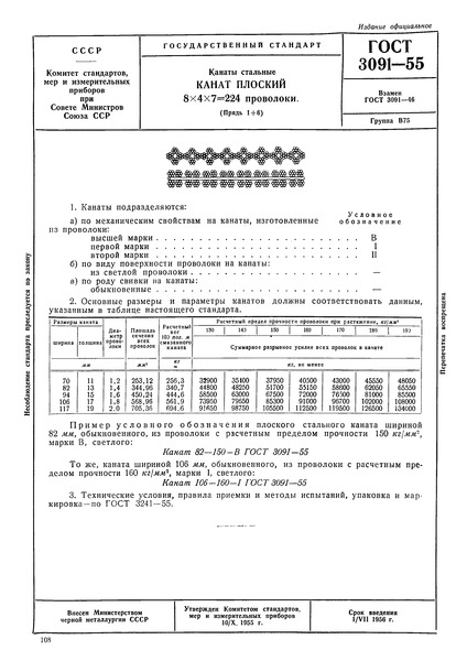  3091-55  .   8x4x7=224 . ( 1+6)