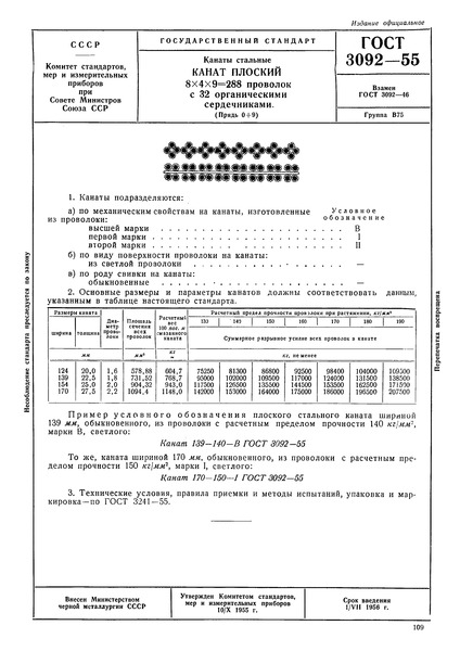  3092-55  .   8x4x9=288   32  . ( 0+9)