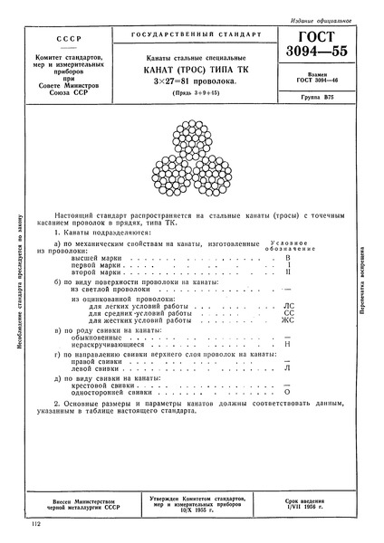  3094-55   .  ()   327=81 . ( 3+9+15)