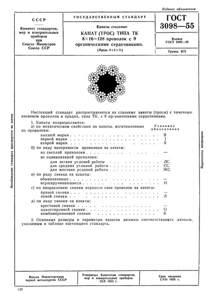  3098-55  .  ()   8x16=128   9  . ( 0+5+11)