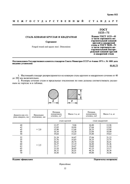  1133-71     . 