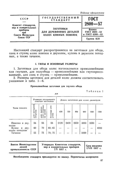ГОСТ 2800-57 Заготовки для деревянных деталей колес конных повозок