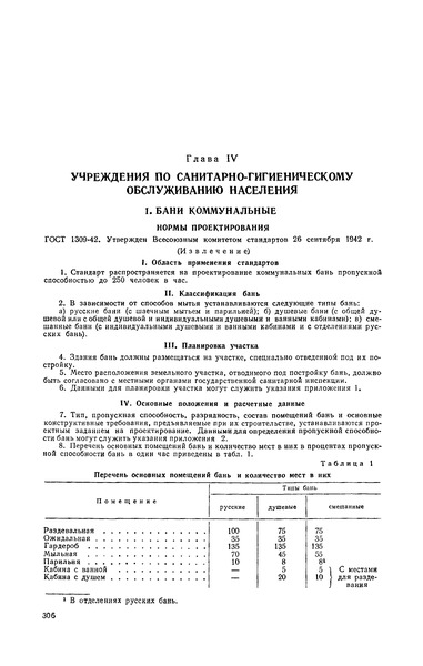 ГОСТ 1309-42 Бани (коммунальные). Нормы проектирования (Извлечение)
