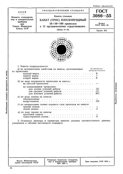  3086-55  .  ()  10  10 = 100   11  .  0+10