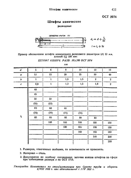 ОСТ 2074 Штифты конические разводные. Размеры
