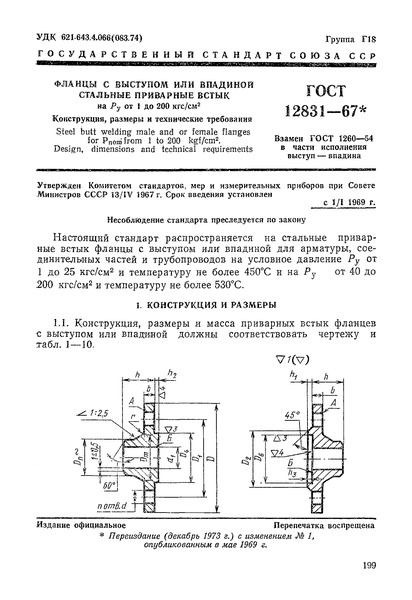  12831-67          Py  1  200 /2. ,    