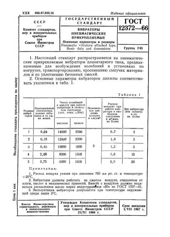  12372-66   .    