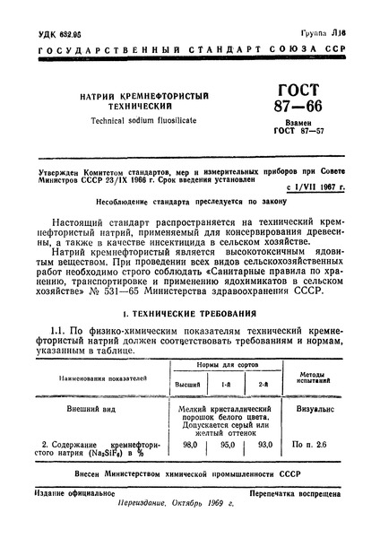 ГОСТ 87-66 Натрий кремнефтористый технический