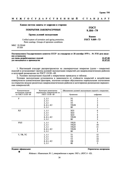 Пожарный гидрант - стальной или чугунный?