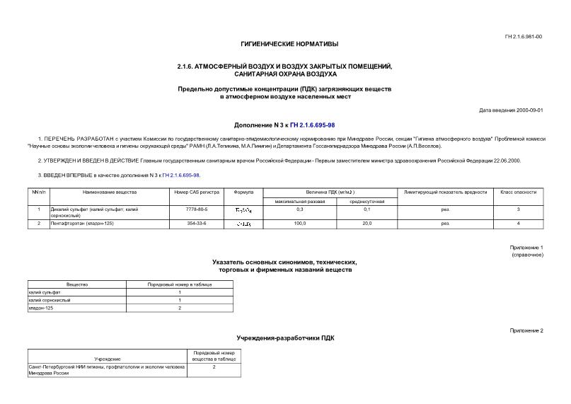 ГН 2.1.6.981-00 Предельно допустимые концентрации (ПДК) загрязняющих веществ в атмосферном воздухе населенных мест. Дополнение N 3 к ГН 2.1.6.695-98