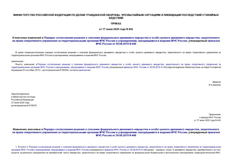 Приказ 442 О внесении изменений в Порядок согласования решения о списании федерального движимого имущества и особо ценного движимого имущества, закрепленного на праве оперативного управления за территориальными органами МЧС России и учреждениями, находящимися в ведении МЧС России, утвержденный приказом МЧС России от 30.08.2019 N 446