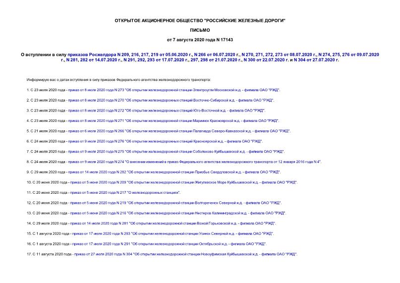  17143       N 209, 216, 217, 219  05.06.2020 ., N 266  06.07.2020 ., N 270, 271, 272, 273  08.07.2020 ., N 274, 275, 276  09.07.2020 ., N 281, 282  14.07.2020 ., N 291, 292, 293  17.07.2020 ., 297, 298  21.07.2020 ., N 300  22.07.2020 .  N 304  27.07.2020 .