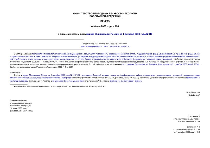 Приказ 124 О внесении изменений в приказ Минприроды России от 1 декабря 2008 года N 318