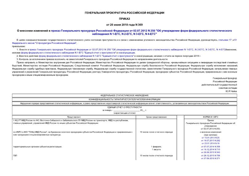 Приказ 369 О внесении изменений в приказ Генерального прокурора Российской Федерации от 02.07.2012 N 250 