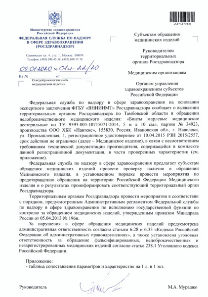 Письмо 01И-22/20 О недоброкачественном медицинском изделии