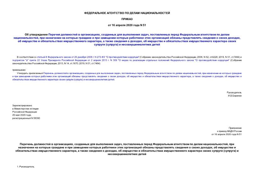 Приказ 51 Об утверждении Перечня должностей в организациях, созданных для выполнения задач, поставленных перед Федеральным агентством по делам национальностей, при назначении на которые граждане и при замещении которых работники этих организаций обязаны представлять сведения о своих доходах, об имуществе и обязательствах имущественного характера, а также сведения о доходах, об имуществе и обязательствах имущественного характера своих супруги (супруга) и несовершеннолетних детей