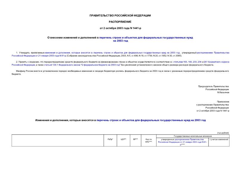 Распоряжение 1441-р О внесении изменений и дополнений в перечень строек и объектов для федеральных государственных нужд на 2003 год