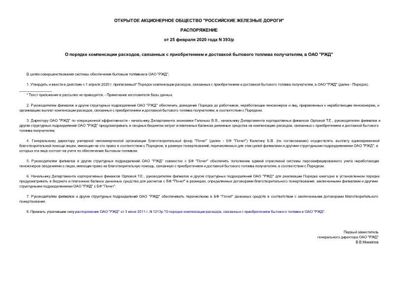 Распоряжение 393/р О порядке компенсации расходов, связанных с приобретением и доставкой бытового топлива получателям, в ОАО 