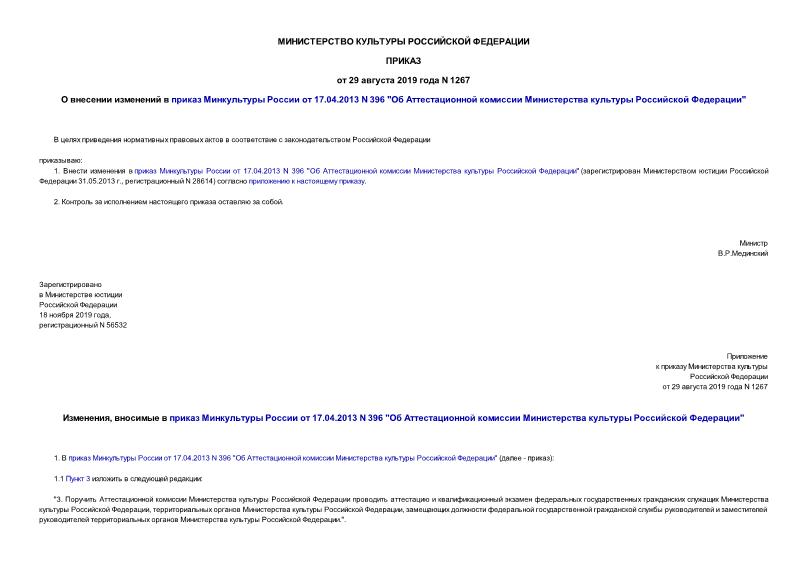 Приказ 1267 О внесении изменений в приказ Минкультуры России от 17.04.2013 N 396 