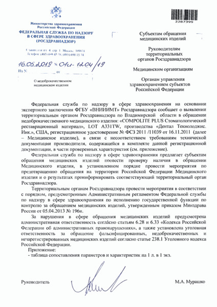 Письмо 01И-1204/19 О недоброкачественном медицинском изделии