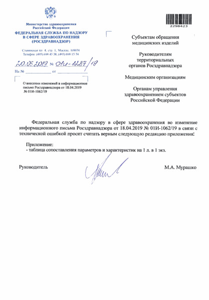 Письмо 01И-1287/19 О внесении изменений в информационное письмо Росздравнадзора от 18.04.2019 N 01И-1062/19