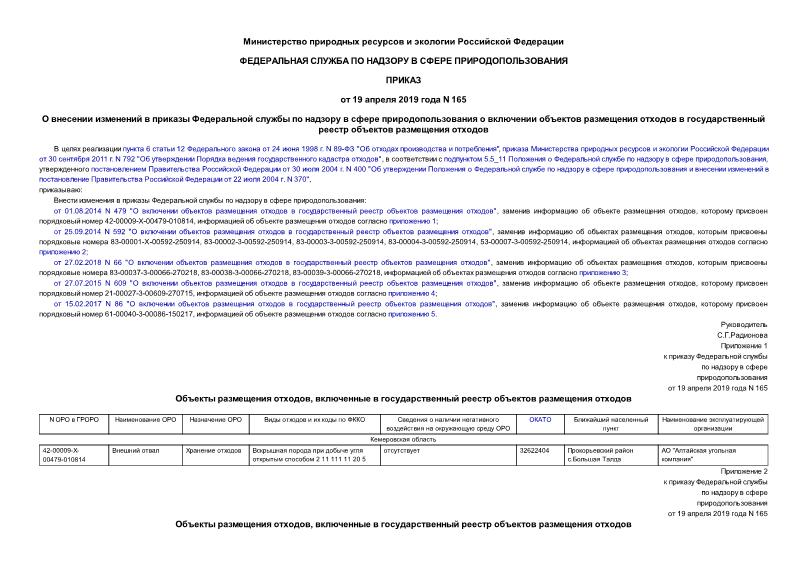 Приказ 165 О внесении изменений в приказы Федеральной службы по надзору в сфере природопользования о включении объектов размещения отходов в государственный реестр объектов размещения отходов