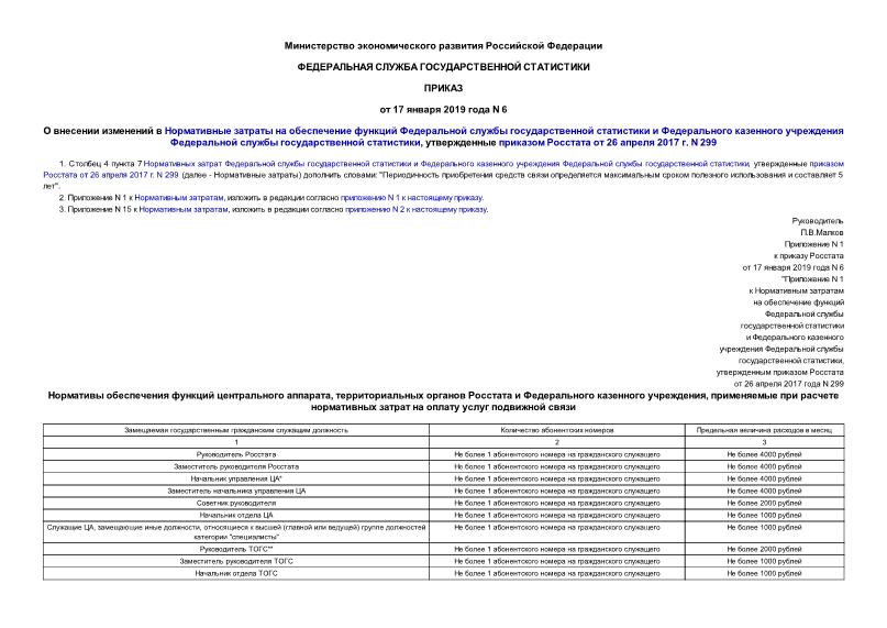 Приказ 6 О внесении изменений в Нормативные затраты на обеспечение функций Федеральной службы государственной статистики и Федерального казенного учреждения Федеральной службы государственной статистики, утвержденные приказом Росстата от 26 апреля 2017 г. N 299