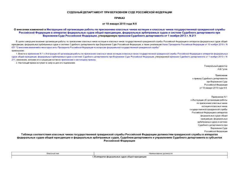 Приказ 8 О внесении изменений в Инструкцию об организации работы по присвоению классных чинов юстиции и классных чинов государственной гражданской службы Российской Федерации в аппаратах федеральных судов общей юрисдикции, федеральных арбитражных судов и системе Судебного департамента при Верховном Суде Российской Федерации, утвержденную приказом Судебного департамента от 1 ноября 2013 г. N 211